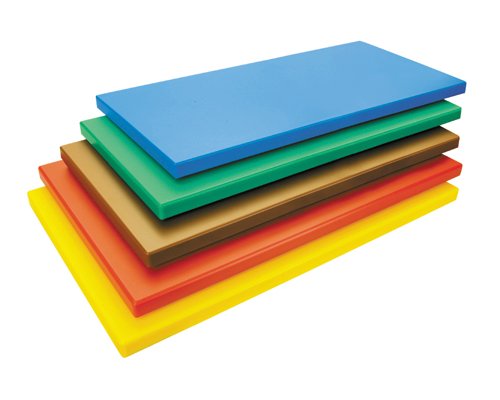Tablas